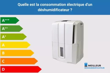 Déshumidificateur consommation